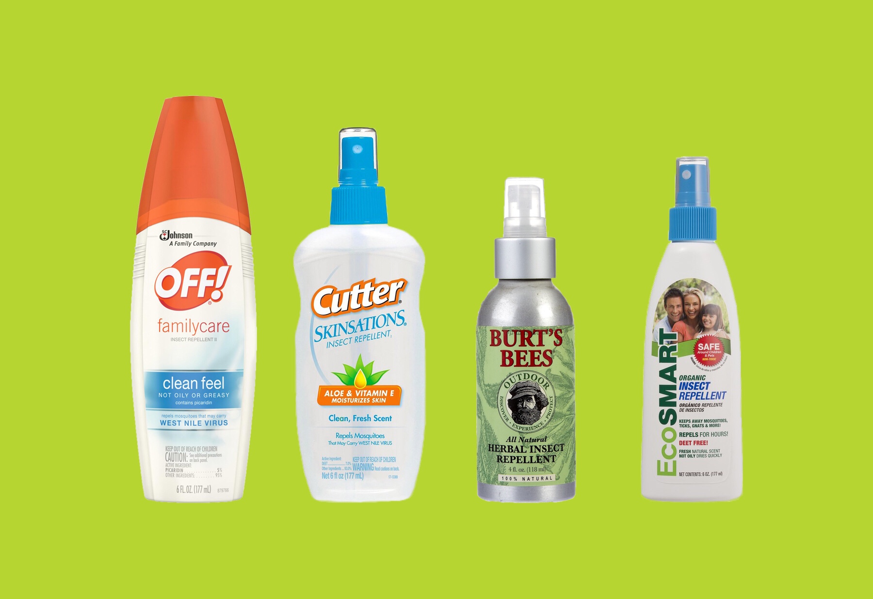 Bug Spray | criticallyrated